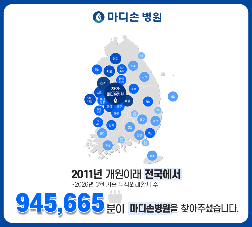 천안허리디스크 양방향척추내시경 수술